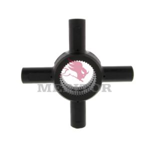 CRUZ RK 23145 TANDEM